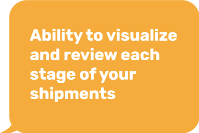 Ability to visualice and review each stage of your shipment